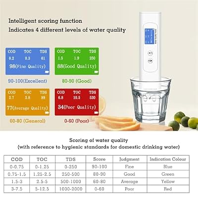 6 in 1 EC/TDS/COD/UV275/TOC/Temp Water Quality Tester Color Screen Display Ppm Analyzer for Drinking Water Tap Hydroponics Lab
