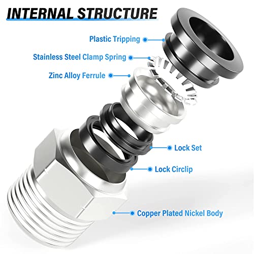 Conector neumático de 1/2 pulgada OD acoplamiento rápido macho NPT sin fugas 8