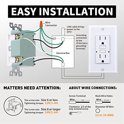 3Grace 15 Amp Gfci Outlet, Tamper-Resistant, Weather Resistant Receptacle Indoor Or Outdoor Use, Led Indicator With Decor Wall Plates And Screws，Ul Listed, White (1 Pack) #TOP6