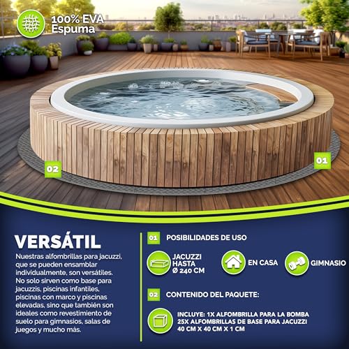 Miniatura 6 de Tillvex Alfombrilla Redonda De 240 Cm Para Jacuzzis Al Aire Libre, Protección Térmica Y Del Suelo, Aislamiento Y Protección Para Piscina Gris