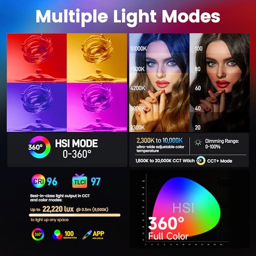 Live streaming studio full kit