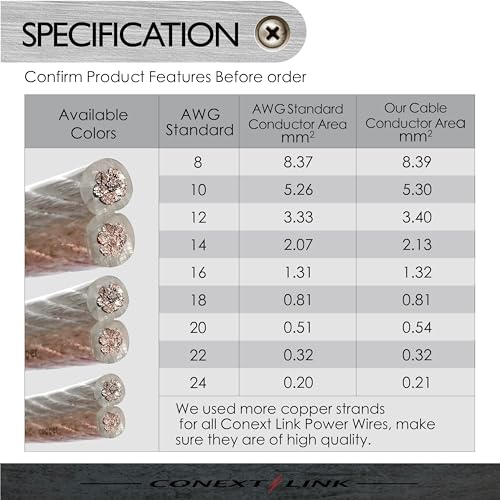 Conext Link PSC24CGS-50 Parallel Gold Silver Speaker Cables Full Gauge Oxygen Free Copper Zip Wire (24 Gauge, 50 feet) (11342