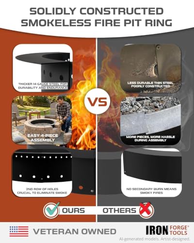 Image of Iron Forge Tools Smokeless Outdoor Fire Pit Ring Insert 42 Inch Round | heavy duty steel, permanent fire pit rings, backyard bonfire, smokeless firepit, 36 inch inner ring, pit liner insert