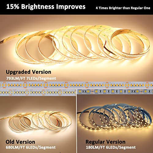 Tira LED JOYLIT 24V 16.4ft Blanco Cálido 3000K miniatura 4