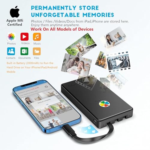 Disque dur externe pour iPhone 15 stockage portable USB-C iPad Android