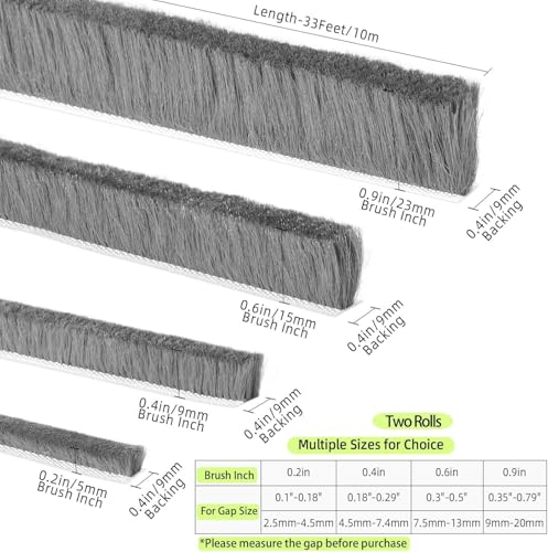 ZOMPAGO Self Adhesive Pile Weather Stripping, 15mm(T) X 9mm（W) X 20m Grey Fuzzy Draft Stopper Brush Strip for Sliding Windows & Doors, Windproof Dust Noise Proof Sealing Tape by ZOMPAGO - Image 2