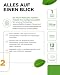 vit4ever Vitamin B2 (Riboflavin) - 250 mg - 365 Tabletten - Hochdosiert - Ohne unerwünschte Zusätze - Vegan