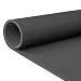 Produktbild 2m² Feinriefenmatte 1,0 x 2,0m, Stärke: 3mm, Schwarz