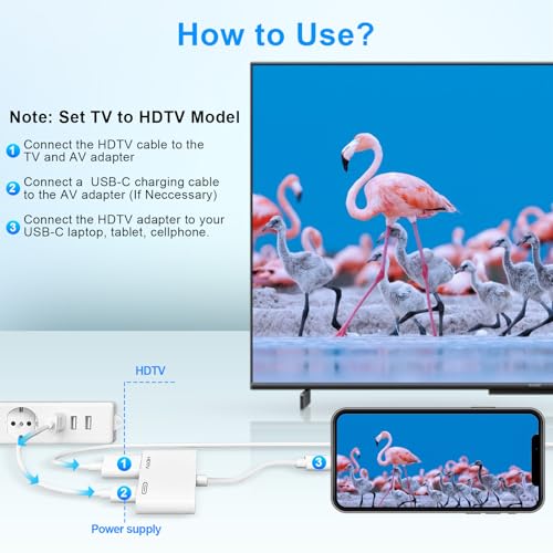 Honpzz USB C auf HDMI Adapter, Type C zu HDMI 4K Adapter mit 100W Aufladen, 4K HD Video und Audio Sync Bildschirmkonverter USB Typ C hdmi Digital AV für i-Phone 16/15/iPad/Tablet/Laptop/Handy