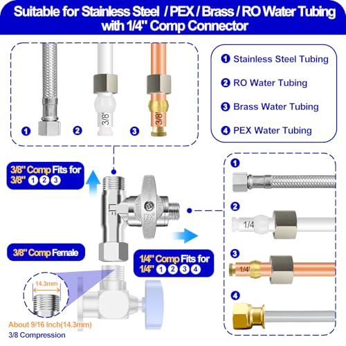 Tee Stop Valve - 3/8"Compx3/8"Compx1/4"Comp Tee for Refrigerator/Icemaker by PURENAT - Used condition - Image 3