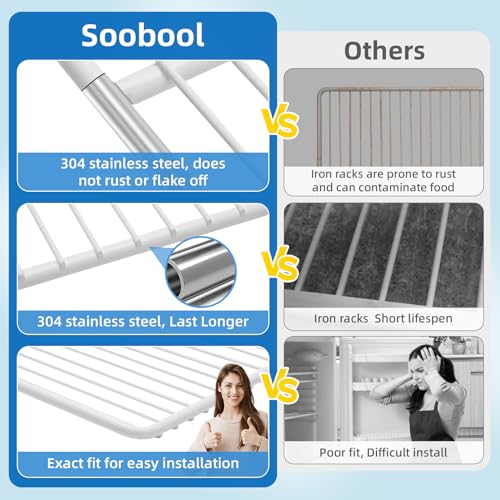 Upgrade 240360908 Food Grade 304 Stainless Steel Refrigerator Shelf Fits Frigidaire, Kenmore. 25.5\" x 16.5\" 240360908 Wire Shelf Replaces AP5805565, EAP9492365,240360905, 240360901, 3189137 (1 Packs)