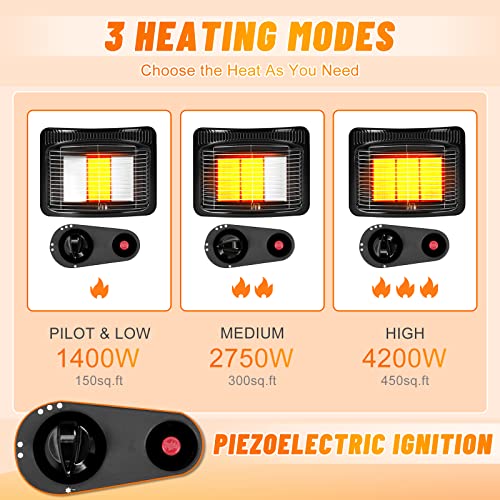 Calefactores, Home calentador gas portatil Marca Panven (2)
