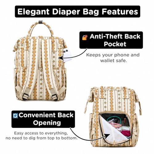 Image of Motherly Patented Diaper Bag Backpack for Moms | Waterproof Baby Travel & Maternity Bag |Spacious Nappy Bag with Multiple Compartments, Insulated Bottle Pockets & Warranty (VivaLuxe Series)