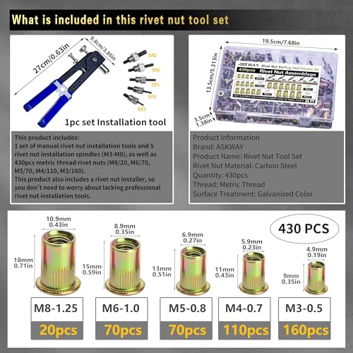 Pressure Rivet Nut Tool Kit