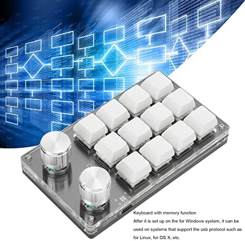 Programmable knob functions