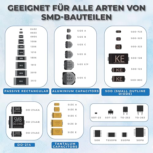 Wiederaufladbarer ESD Vakuum Pickup Stift für IC Bauteilbestückung und SMD Chip Rework, mit 3 Saugnäpfen, 6 austauschbaren Düsen, Aluminiumgehäuse, USB-C-Anschluss und bis zu 10 Stunden Akkulaufzeit
