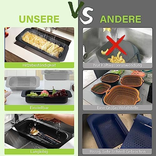 Strainer for Sink, Sink Strainer, Kitchen Strainer Extendable (34-47 cm), Strainer Basket Sink, BPA-Free, Sink Strainer, Fruit and Vegetables Washing or Drain Pasta