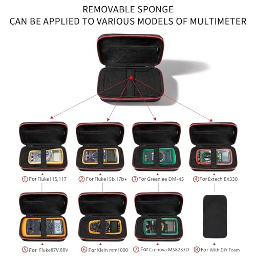 Image of Case Compatible for Fluke 17B+ /15B+ / 17B / 15B / /177 /179 / 113 /114 / 115 /116 / 117 /87V / 88V / 101 Digital Multimeter, Protective Travel Storage Bag with Detachable DIY Foam (Box Only) (Black+Red Zipper)