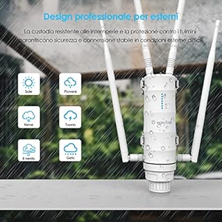Wavlink AC1200 Ripetitore WiFi Extender Potente/Amplificatore WiFi PoE Passivo Sostenere POE/Dual Band 2.4+5GHz/4 Antenna WiFi Lunga Distanza(Porta LAN Gigabit PoE)…, WN572HP3