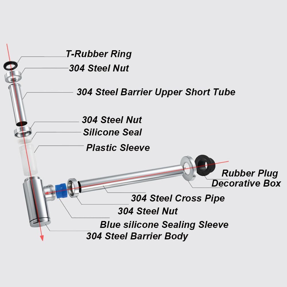 304 Stainless Steel Bathroom Sink Stopper P-Trap, Odorless Wall Drain with G1-1/4 Interface (Gunmetal Gray)