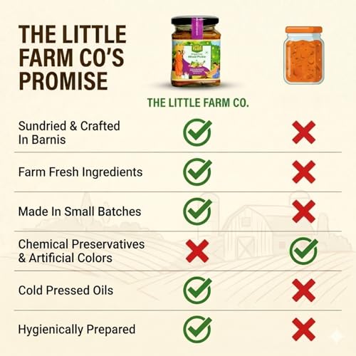 Image of THE LITTLE FARM CO Mixed Pickle 250g In Punjabi Masala, Perfect Blend of Mango, Green Chilli, Lemon, Carrot, Lotus Stem & Ginger, Mix Achar In Cold Pressed Mustard Oil With No Added Colors & Preservatives, Made In Less Oil