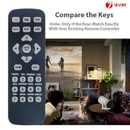 Image of 7SEVEN J-25021 T-2501 Model Acer Projector Remote Control Suitable for X1123H X1223H PE-W45 F25W MW130F25S M326 AW329 PR320T MW130l AS540 ASV1715 Models, Plug & Play, AAA Battery Requried