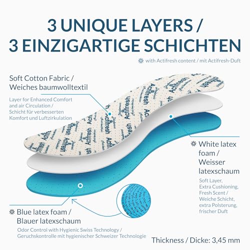 Plantillas para Control de Olor para Hombre y Mujer miniatura 3