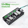 Cargador universal de baterías recargables EBL de 12+2 bahías para baterías AA AAA C D 9V Ni-MH Ni-CD y baterías recargables de 9V (con fuente de alimentación AC) 4