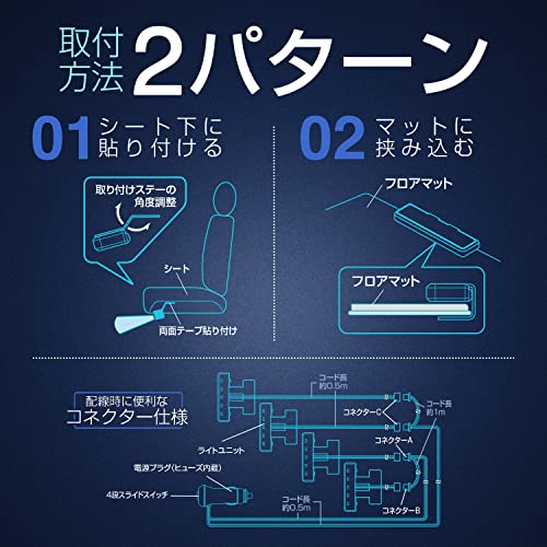 セイワ LEDフロアライト 4連 F336