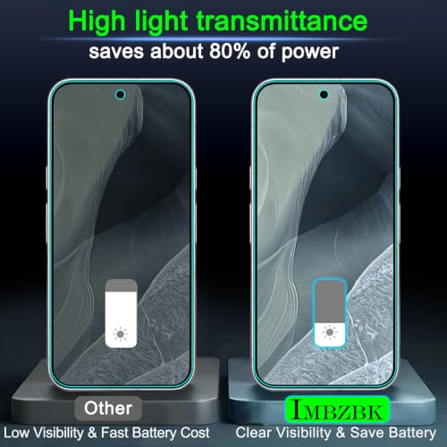 Image of IMBZBK Privacy Screen Protector for Google Pixel 11, 3+3 Pack | 25 Anti Spy, 9H+ Tempered Glass, Military Grade Shatterproof, Auto-Dust Removal, Case Friendly, with Camera Lens Protector