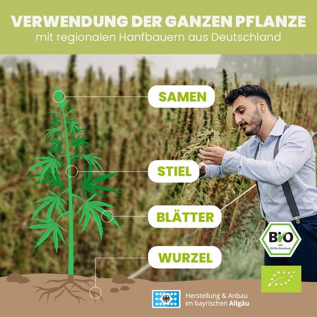 SANUUS Bio Hanfsamen geschrotet 2x500g - Bio Hanfsamen geschält & ungeschält Mix naturbelassen aus Deutschland mit 31% veganem Eiweiß, Eisen, Zink, Kalzium für Müsli, Bowls