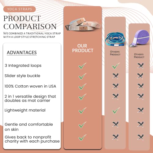 Khyote Yoga Strap With Loops - Stretching Strap, 100% Ultra-Soft Cotton, Made In Usa, Eco-Friendly, Physical Therapy Strap, Yoga Stretch Strap & Mat Carrier - 2 In 1 Versatile Design #TOP5