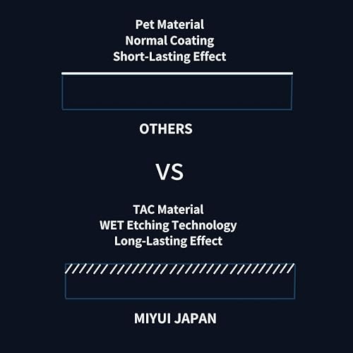 Miniatura 5 de SHIELD - Protector universal para casco de motocicleta, película antivaho, lente de visera transparente, resistente a la niebla, 3.83 x 10.04