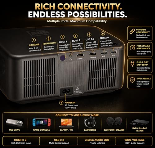 Image of Reysol 4K HDR Upscaling Projector|40000 Lumens High Brightness|Dual WiFi & Miracast|Auto Focus & Auto Keystone /Bluetooth, ARC, Dual HDMI,Dual USB Port /Speaker /Remote Controller Portable Projector