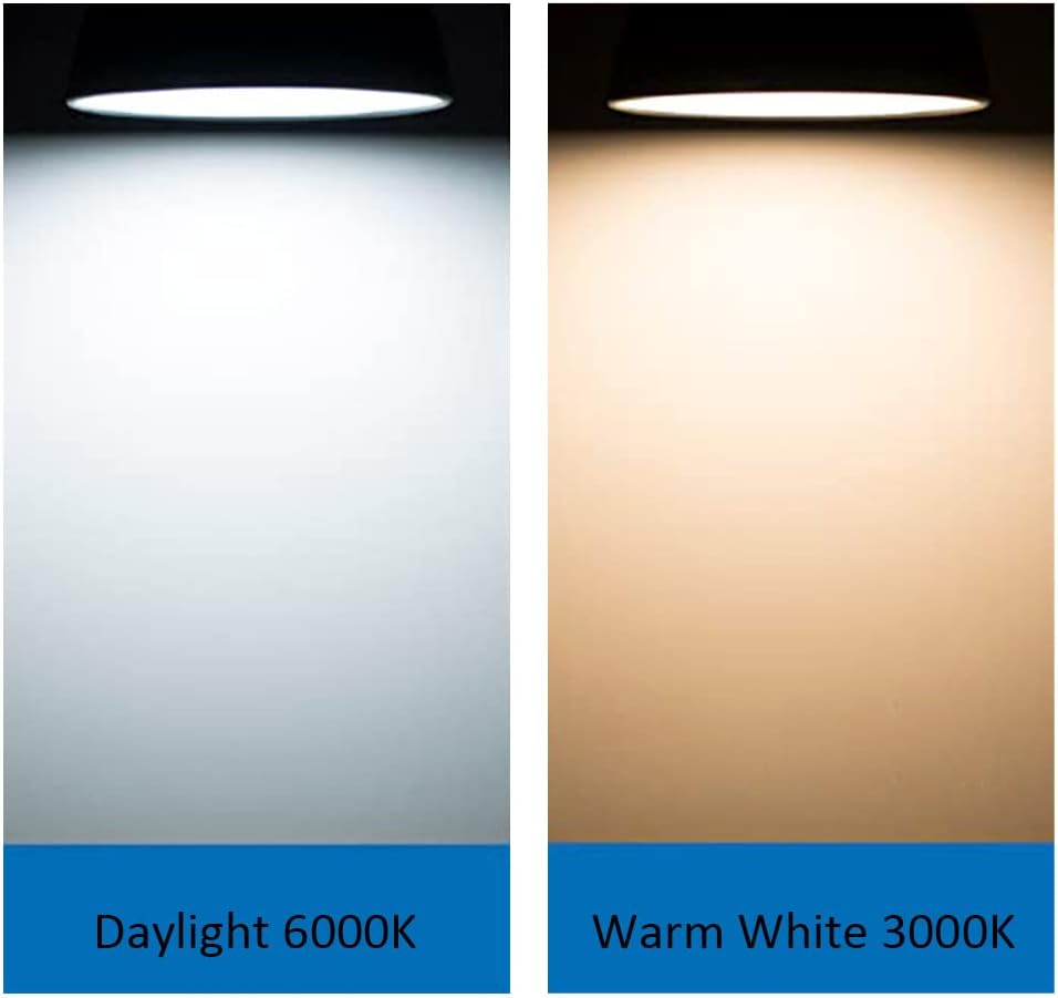 PAR20 LED Light Bulb 12W Dimmable E26 Medium Base COB Spot Light 100W Equivalent 24° Beam Angle High CRI (85+) 1200LM 3000K Warm White AC 120V Flood Lamp Spotlight 2PCS