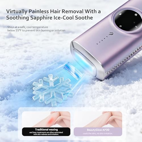Image of BeautyGlow Laser Hair Removal Device for Women, At Home IPL Hair Remover with Ice Cooling Technology for Face and Body, Painless & Long-Lasting Results