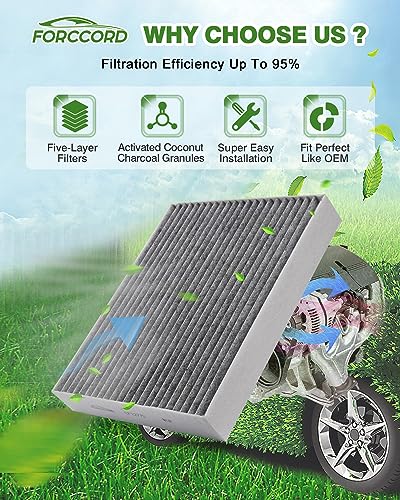 Image of Cabin Air Filter and Engine Air Filter Fits for Hyundai Tucson 2016-2021 Activated Carbon Cabin Filter Replacement 97133-D1000 CA12065