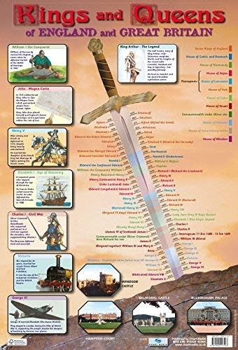 Chart Media Quality Educational KINGS & QUEENS of ENGLAND & GREAT BRITAIN History Poster/Wallchart - SCHOOL HISTORY RESOURCE Poster/Wall - 60cm x 40cm