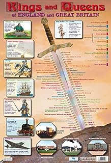 KINGS & QUEENS of ENGLAND & GREAT BRITAIN History Poster/Wallchart - SCHOOL HISTORY RESOURCE Poster/Wall Chart - 60cm x 40cm