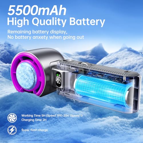 Image of Pro Handheld Portable fan with Turbo Cooling, Speed(1-199) 5500mAh | 20000 RPM Hand Held Fan Rechargeable Powerful Mini Personal fan for Travel, Outdoor, Beach & Makeup