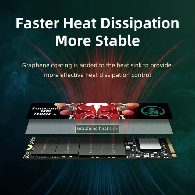 内蔵型SSD FANXIANG S790 4TB M.2 2280 NVMe SSD Amazon | fanxiang SSD 4TB M.2 NVMe 2280 【ヒートシンク付き