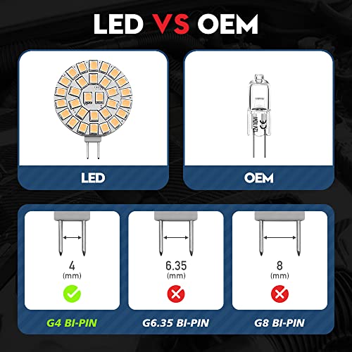Vehicode G4 Led Bulb 12V 2.5W Soft Warm White 2700K-3000K 20W Halogen Replacement T3 Jc Bi-Pin Base Side Flat Disc Ac/Dc Low Voltage Lamp For Rv Puck Light Landscape Outdoor Path Spotlight (20 Pack) #TOP4
