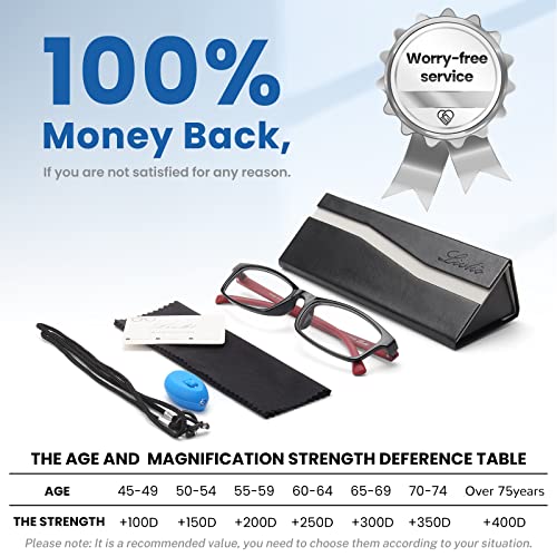 Livho Reading Glasses Blue Light Blocking For Women Men, Computer Gaming Readers Anti Uv Eyeglasses Fashion Frames With Case (Red + Black, 1.5) #TOP5
