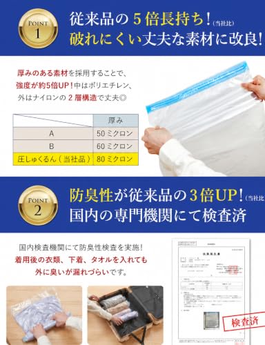 圧しゅくるん 衣類圧縮袋 M5枚/L5枚 - 画像 4