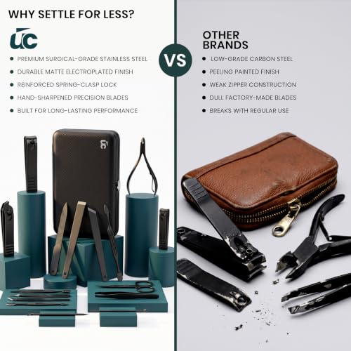 Image of Utopia Care Manicure Set Professional Nail Clippers Kit