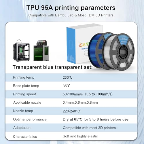Image of iSANMATE TPU Filament 1.75mm 95A Clear & Clear Blue, 1kg x2 TPU Flexible 3D Printer Filament for FDM 3D Printers,Dimensional Accuracy + /- 0.03mm, 50-100mm /s
