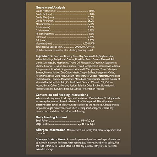 Kaytee-FieldForest-Rabbit-Food-4-Pounds Kaytee Field+Forest Rabbit Food 4 Pounds - Image 5