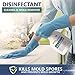 Vital Oxide Disinfectant, Deodorizer, Cleaner, Food-Contact Sanitizer, Virucide – (EPA registration #82972-1) – Kills Mold & Mildew, Eliminates Odors-32 Oz