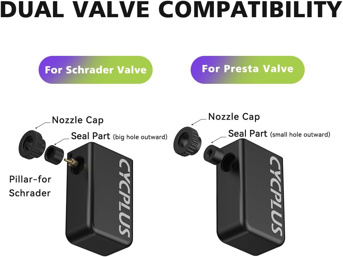 Diagram illustrating the components and assembly for both Schrader and Presta valve compatibility with the CYCPLUS AS2 PRO pump.