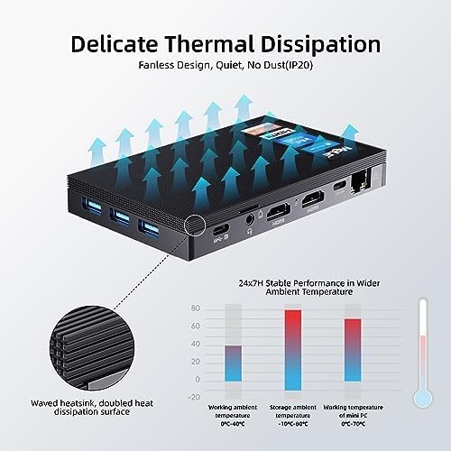 Miniatura 6 de MeLE Quieter3C Mini PC sin ventilador Windows 11 Home, N5105 4GB 128GB Micro computadora de escritorio pequeño con función completa USB-C, WiFi5,